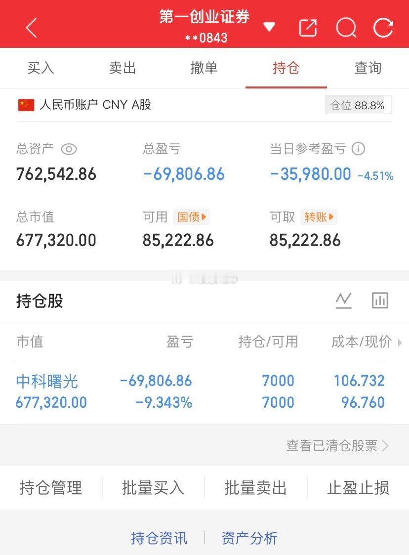爱股程全职炒股日记40w本金挑战一年翻5倍，第（ 204）天！总资产：76W当日