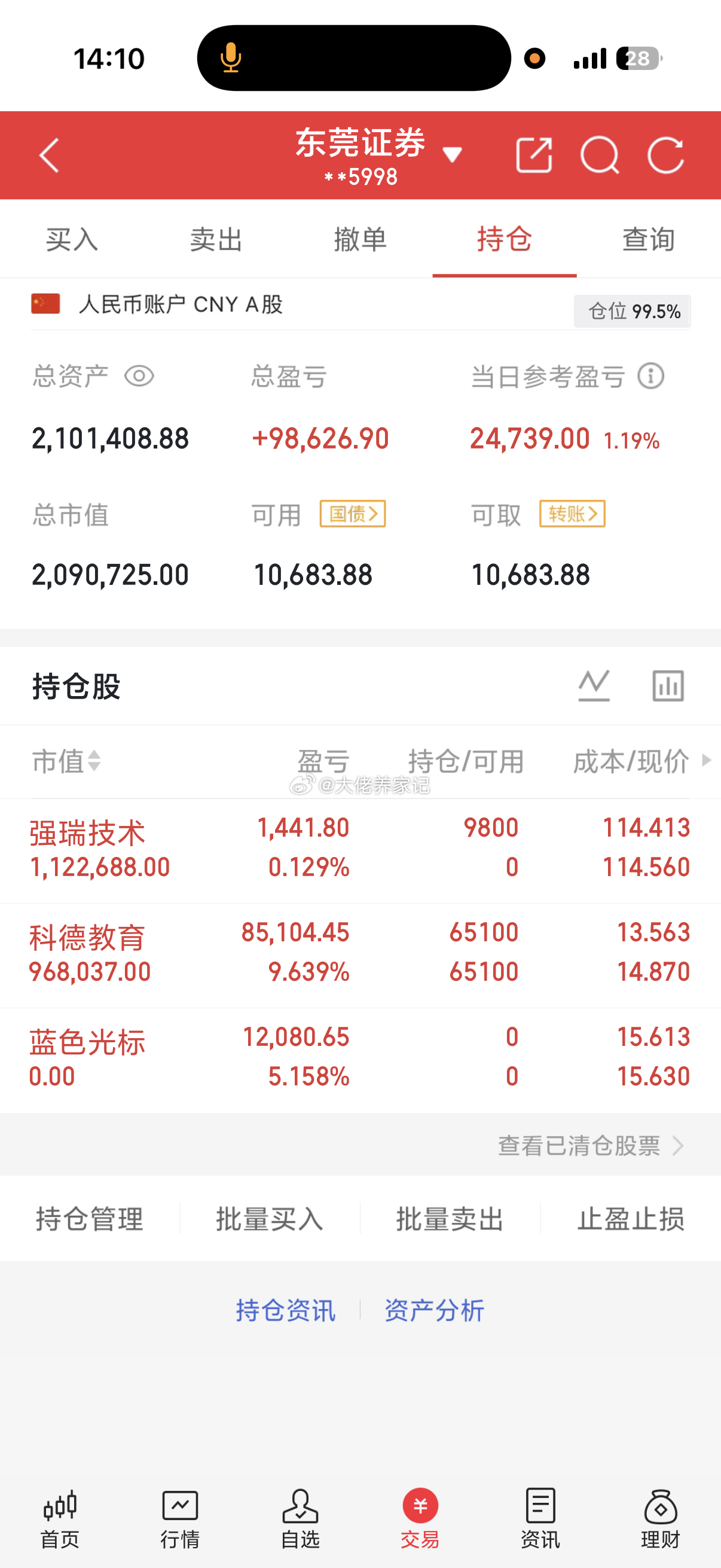 兄弟们！我已杀入强瑞技术。收到回复168你们说这波操作会怎么样？ 