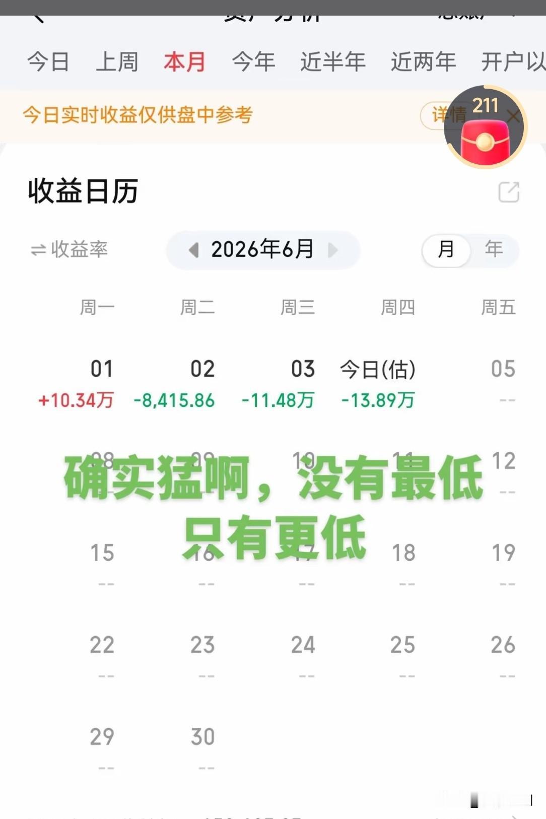 想分享大多数小散一个扎心事实，为什么我们在抖音，或者头条看到那些晒收益的股民，绝