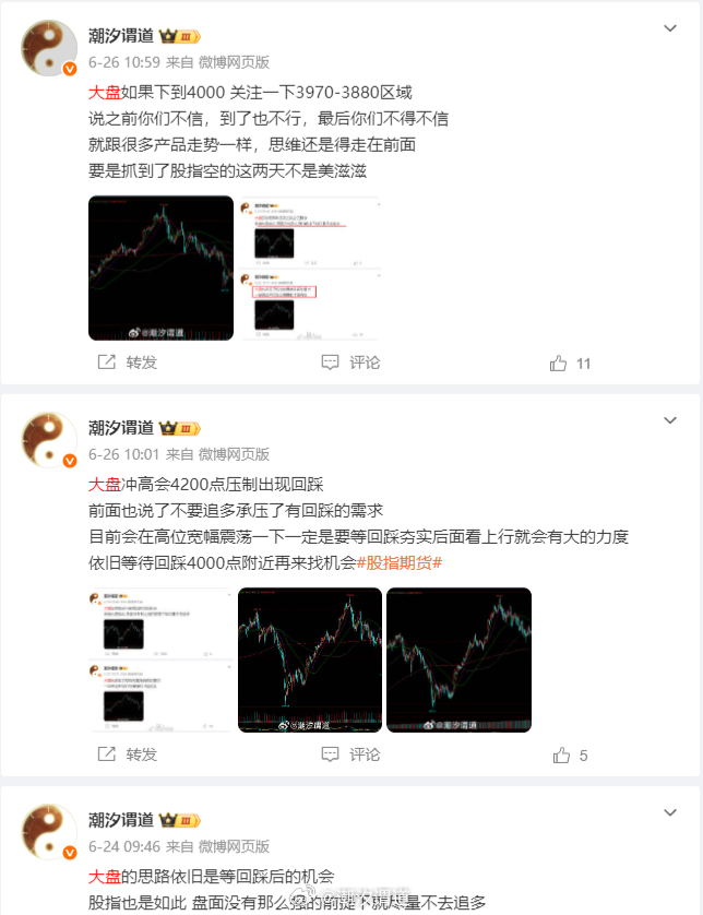 大A股指期货