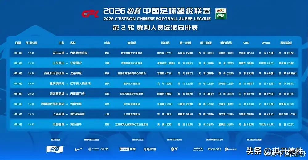 争议裁判麦麦提江和唐顺齐执法山东泰山队和北京国安第二轮中超焦点战，山东泰山队凶多