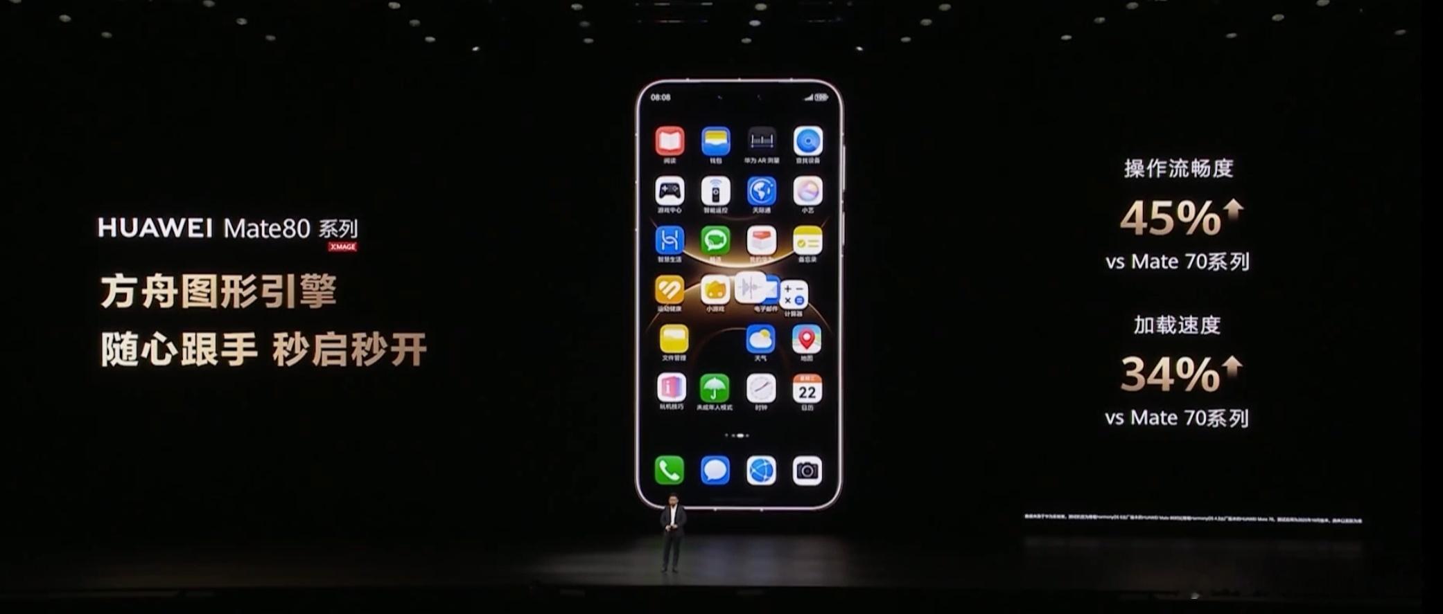 为什么中国有且只有华为能开发成功手机操作系统？纯血鸿蒙系统已经突破3千万用户，鸿