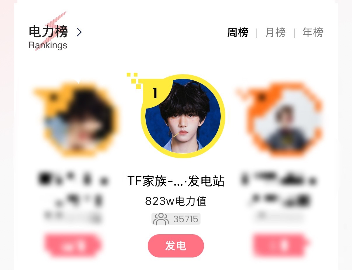 你是说自酿们在新的一周已经做了823w了吗[震惊] ​​​