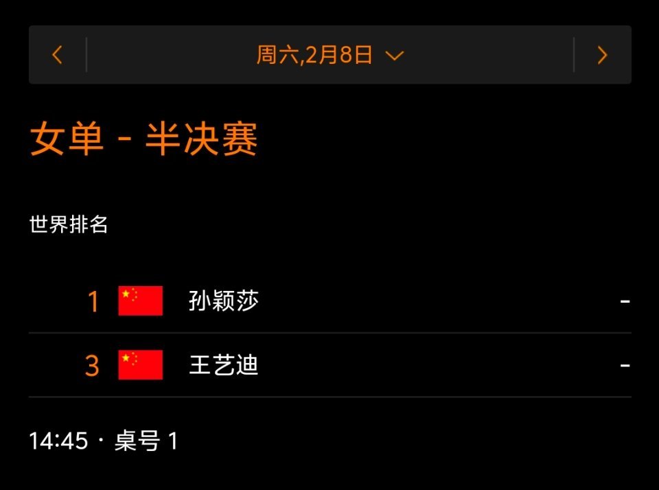 孙颖莎  今日赛事女单半决赛    14：45    一号台孙颖莎🇨🇳VS王