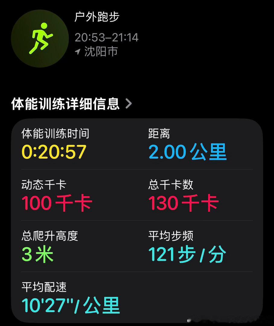 完成✅ ​​​