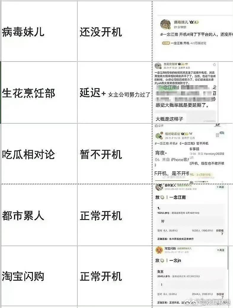 《一念江南》决战🍉主之巅[doge] ​​​
