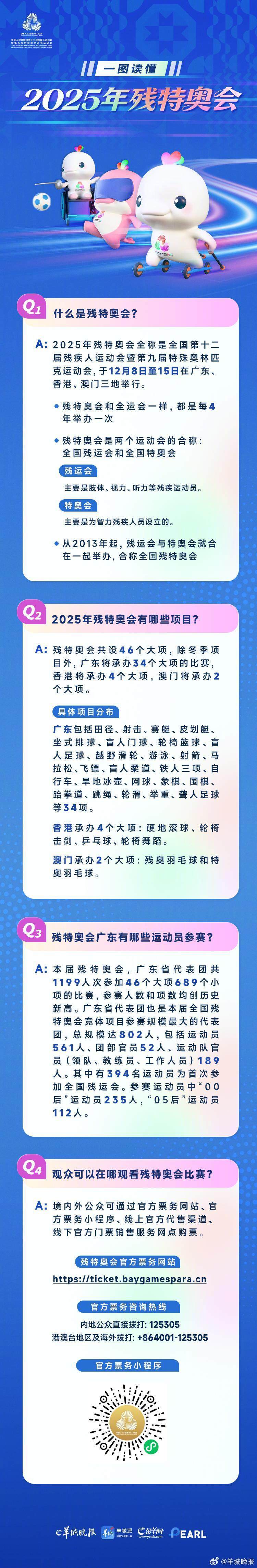 #聚焦残特奥会高光时刻# 【一图读懂 | 2025年残特奥会有哪些亮点和项目？】