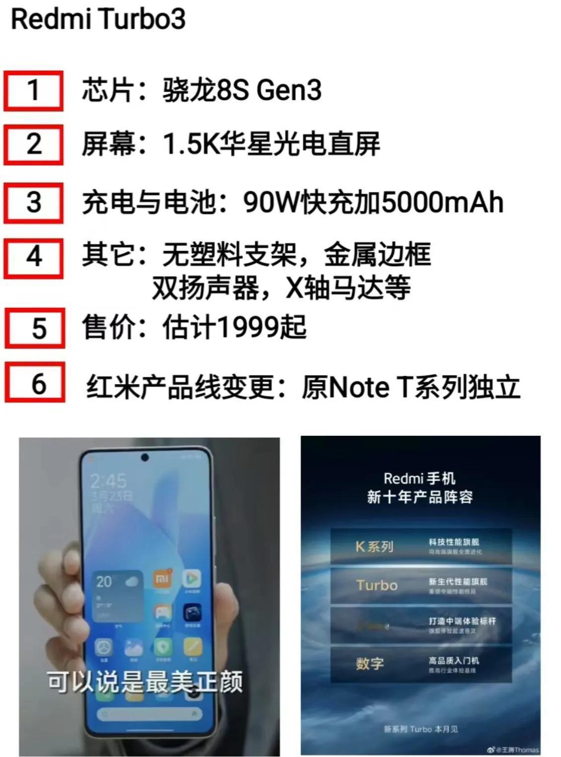 Redmi Turbo3确实是有点东西的。

1，红米产品线变更，原Note T