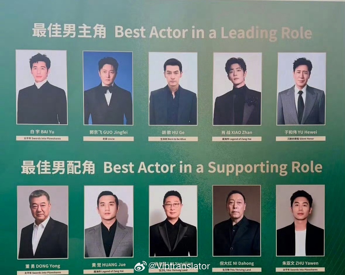今晚白玉兰演员奖项入围者全部到齐。最佳男主角、女主角、男配角、女配角。这是这几年