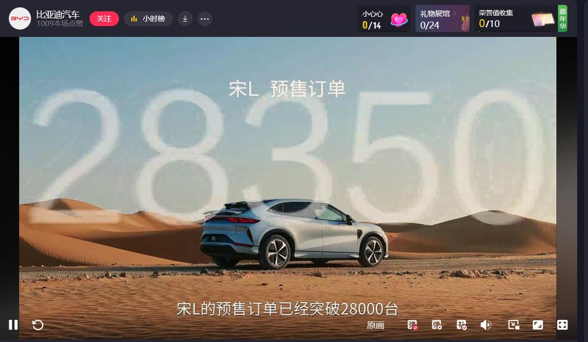 喜欢猎装车的人还是挺多的~车子还没上市呢 预售订单就快上3w台了。