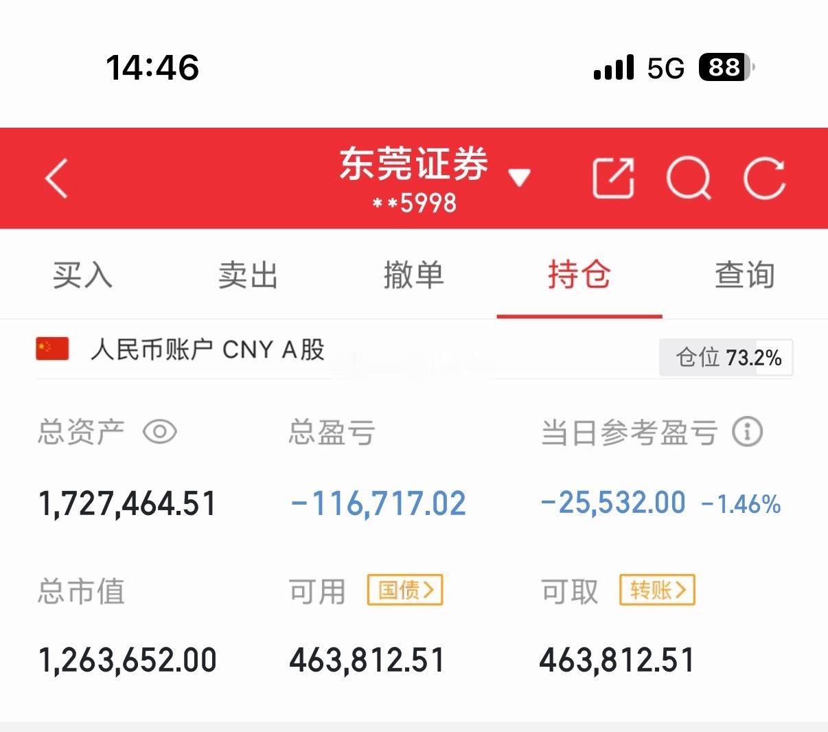大A怎么了？