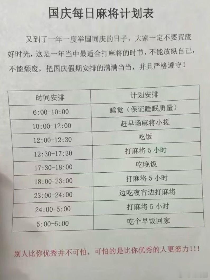 本人的国庆出游计划🙋🙋我将严格遵守 并将在节后一战封神国庆中秋双节同庆 ​​