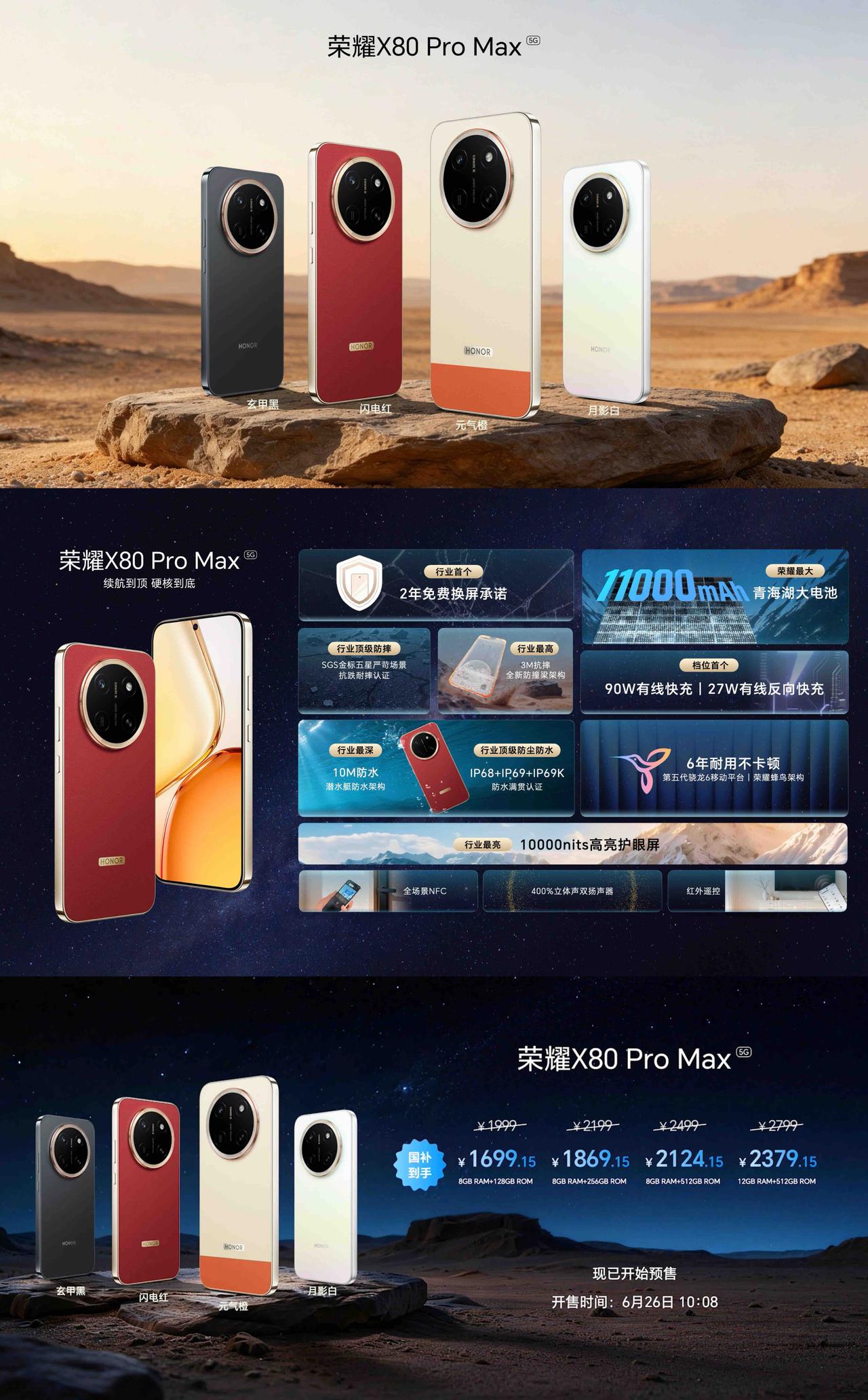 荣耀 X80 Pro Max价格方面，总共4个版本，8 + 128GB版卖199