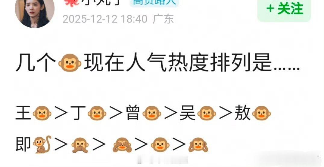 几个🐵现在人气热度排列是这样吗？王鹤棣🐒＞丁禹兮🙊＞曾舜晞 🙈＞吴磊🐵