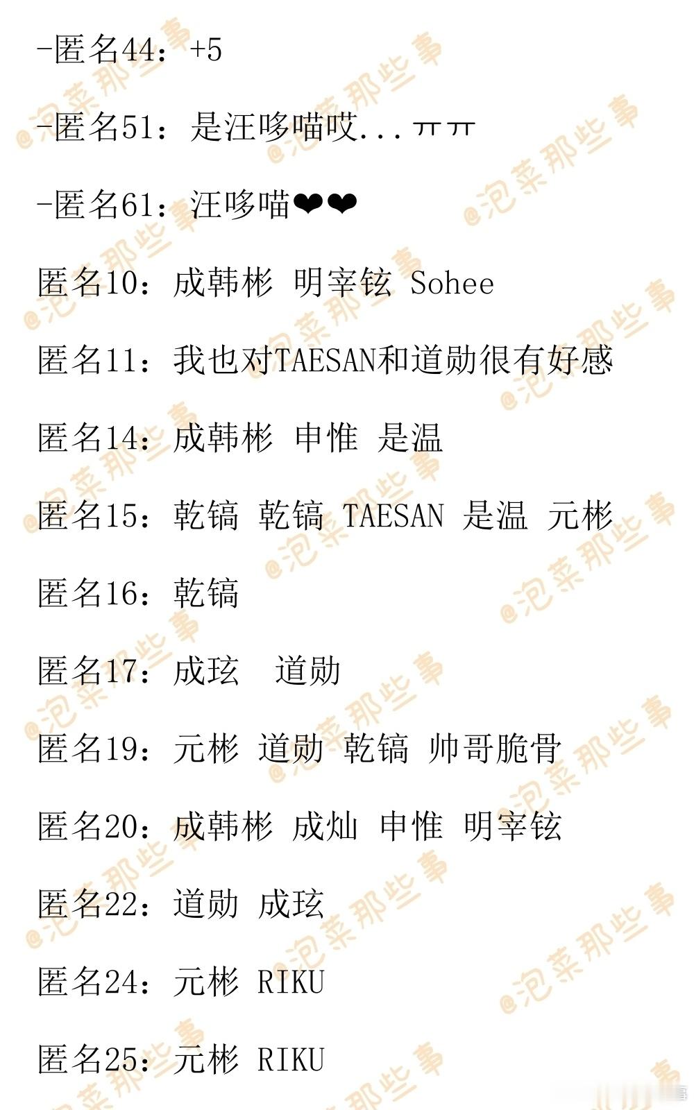 🔥韩网热帖评论翻译🔥请说出让你很有好感的5代爱豆组合成员帖主先来：章昊 朴元
