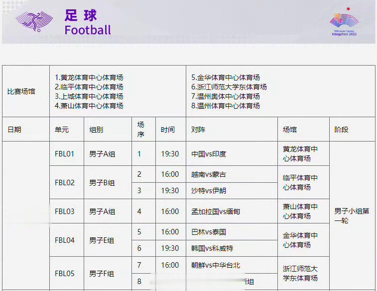 【#杭州亚运首场比赛#19日开打】9月19日是#杭州亚运会第一个比赛日#，包括足