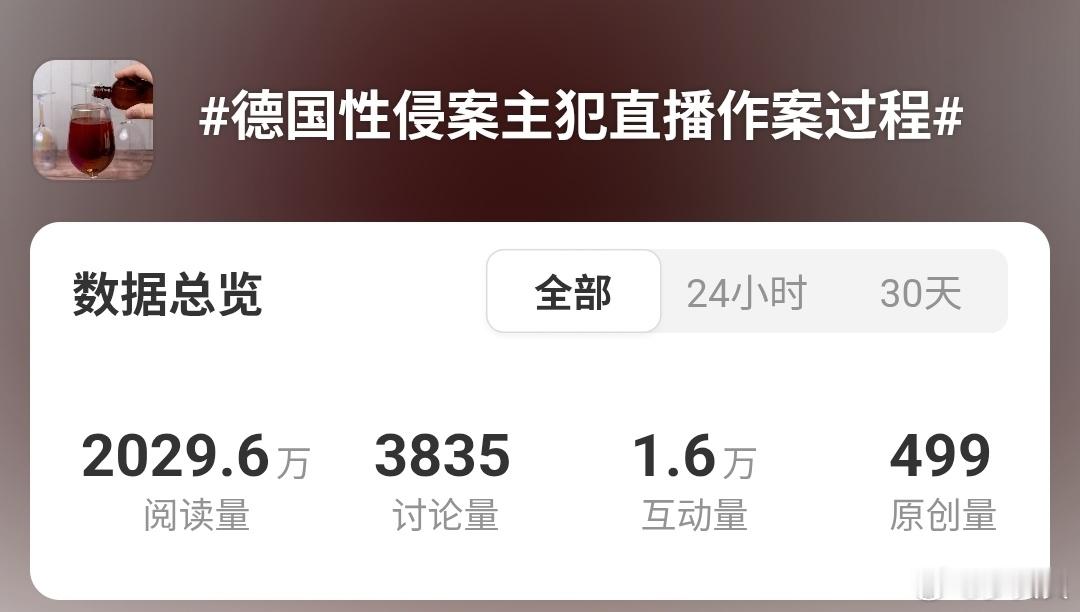 不会起标题我教你：在德中国男子性侵案主犯直播作案过程 