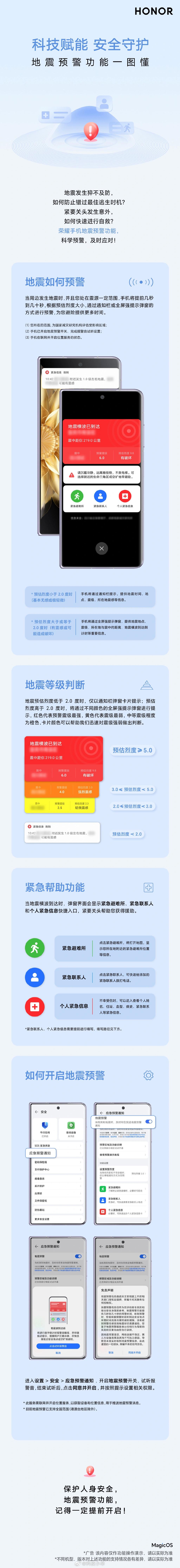 现在荣耀手机地震预警功能已在全国范围内开通了。
图里有功能介绍和开启教程，可以按