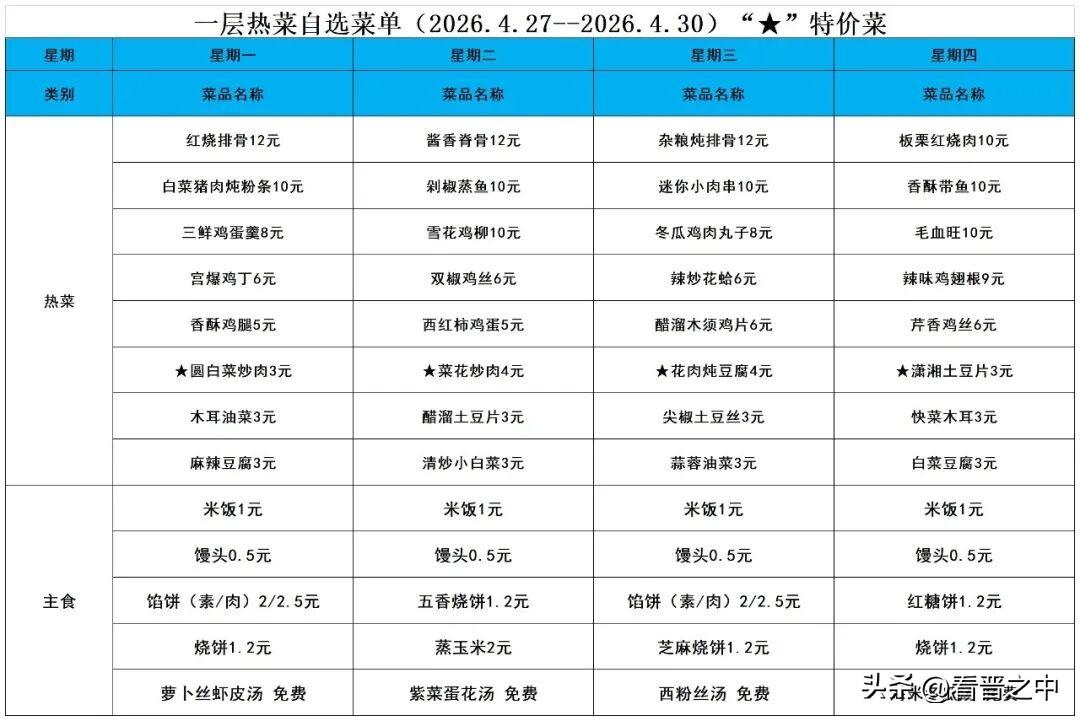 送上一份菜单，请大家参考使用
吃的时候要注重营养和健康，这是大家的共识，现在吃大