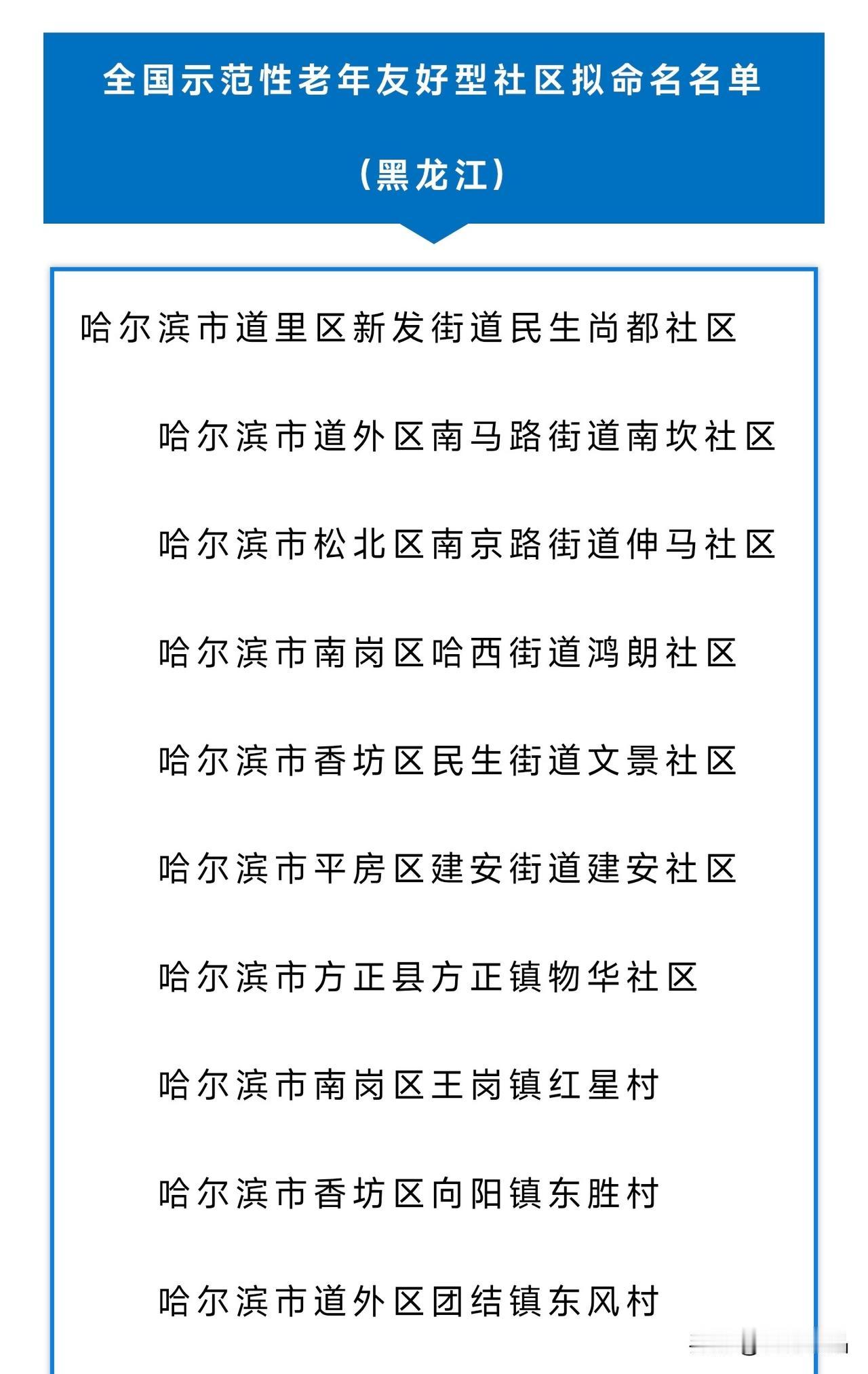 好消息！哈尔滨有社区入选全国示范性老年友好型社区拟命名名单啦！

道里区新发街道