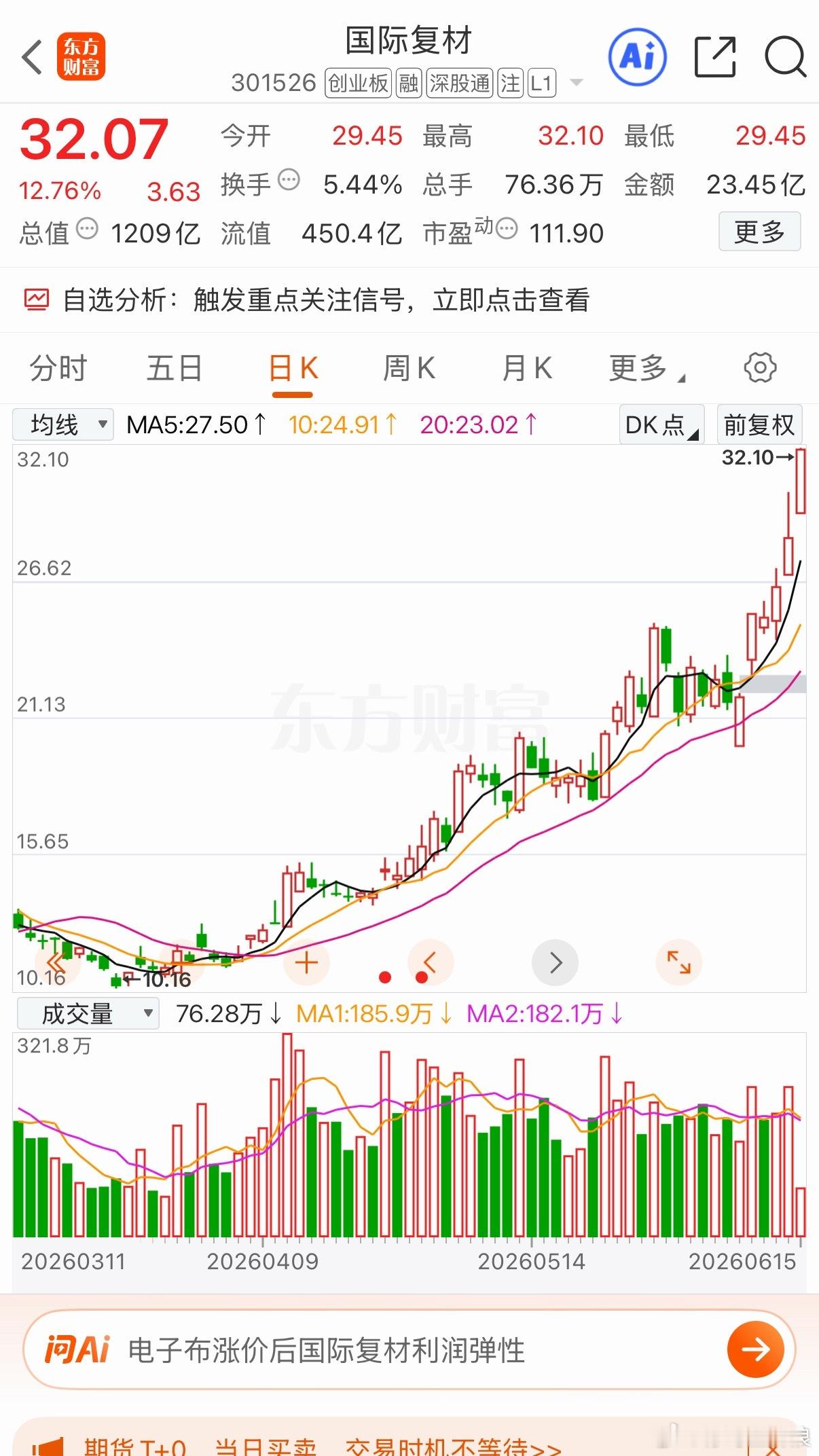 今天给力
