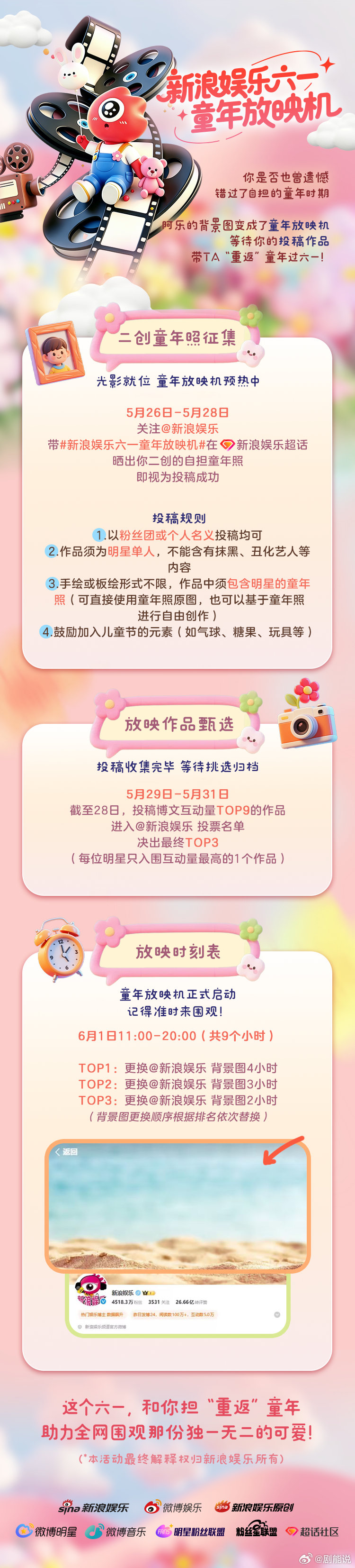 新浪娱乐你也过六一啊 来看看女明星的童年照！都好可爱哇~ 