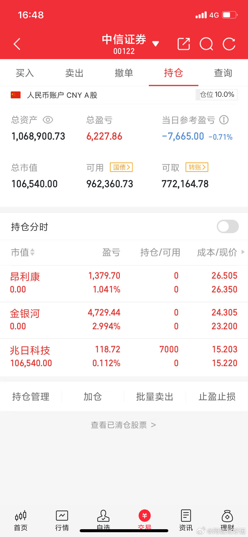 用50万本金阿城实盘记录（第80天）实力见证，拒绝马后炮！！！今日mai入：兆日