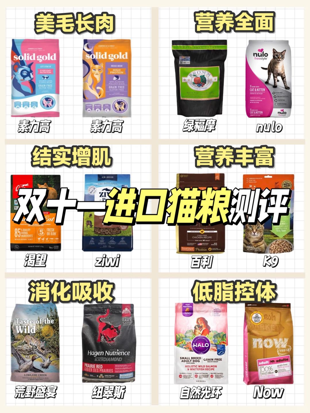 双十一进口粮囤哪些？12款老牌进口粮分享！