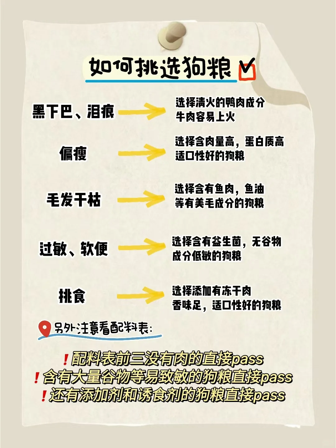 双11提前预热，热门性价比狗粮按需入才是正
