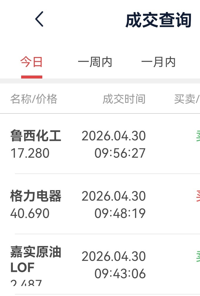今日超短线交易，不构成投资建议！ 