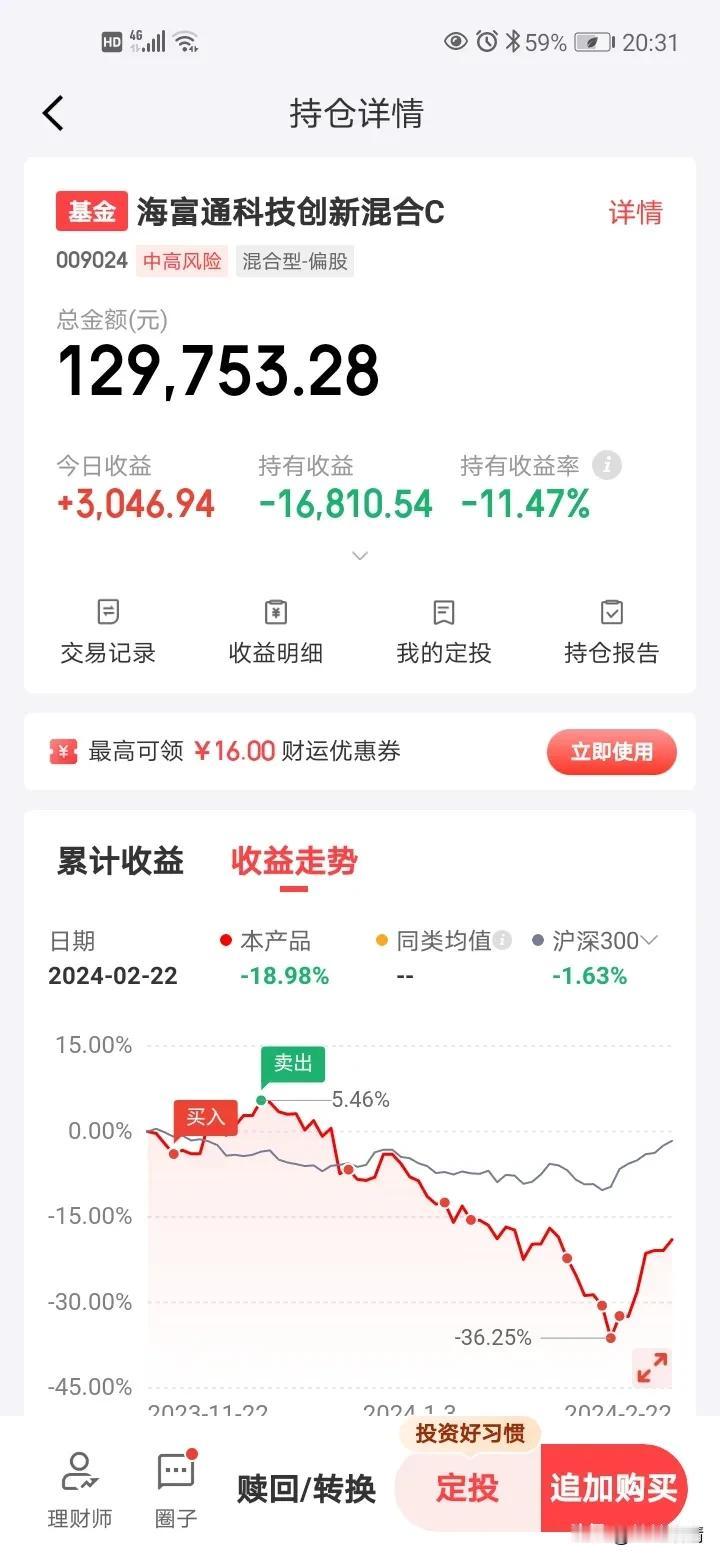 大盘逼近3000点，我的海富通还亏11%