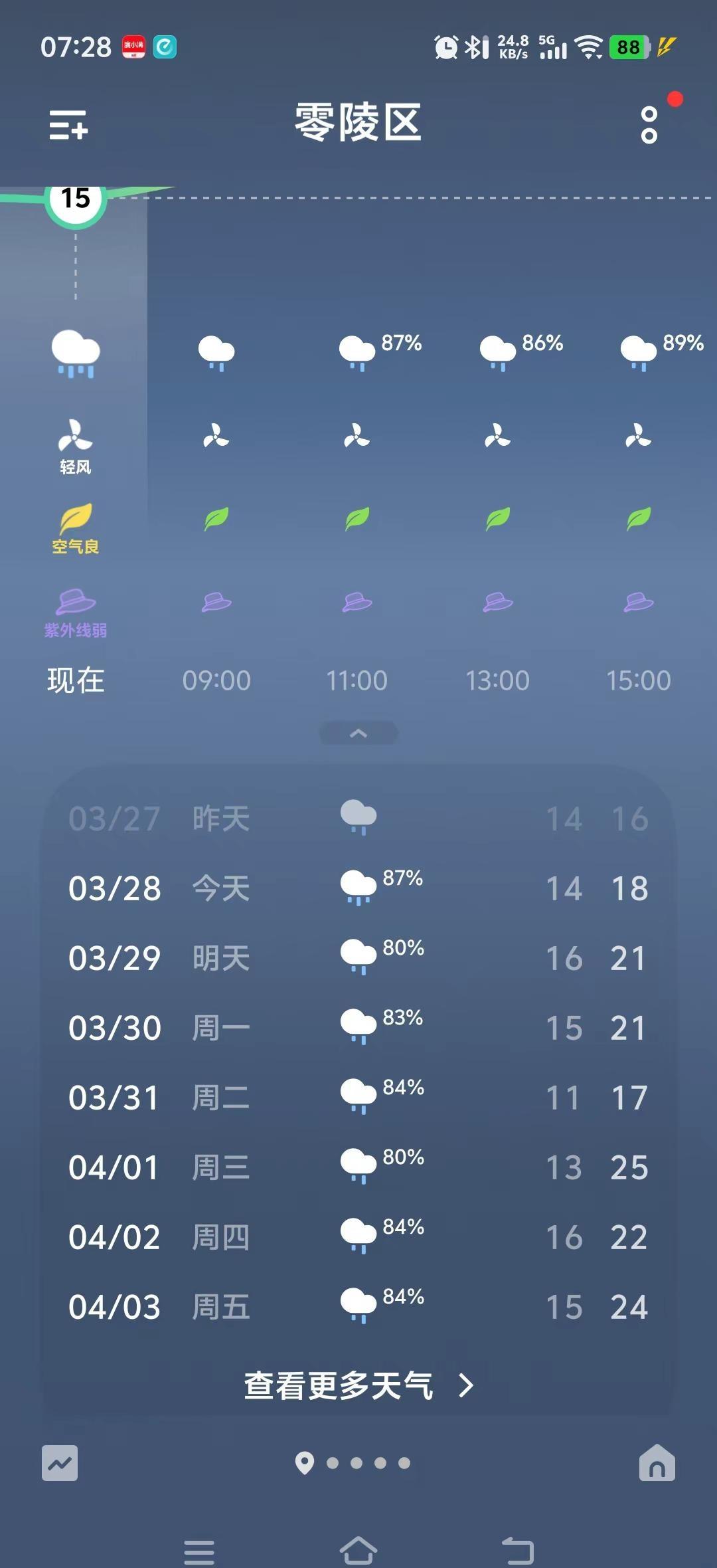 天天下雨，一下没完😫😫这是包月了……