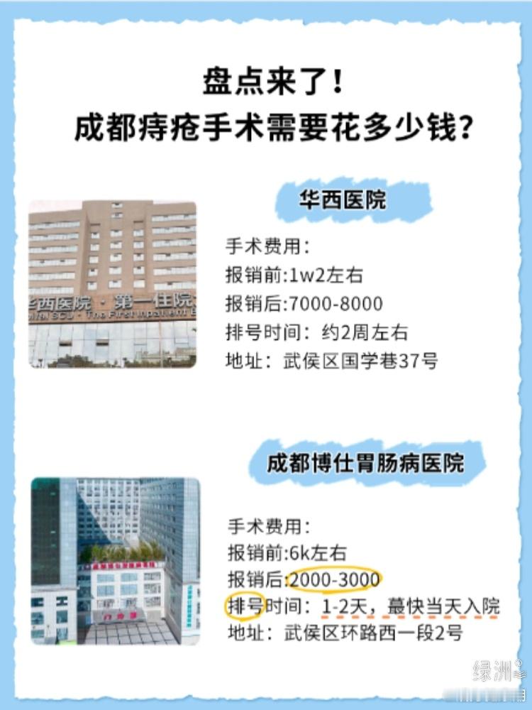 成都割痔疮需要花多少钱？盘点来了！生活节奏快，工作压力大，导致我们经常会面临着各