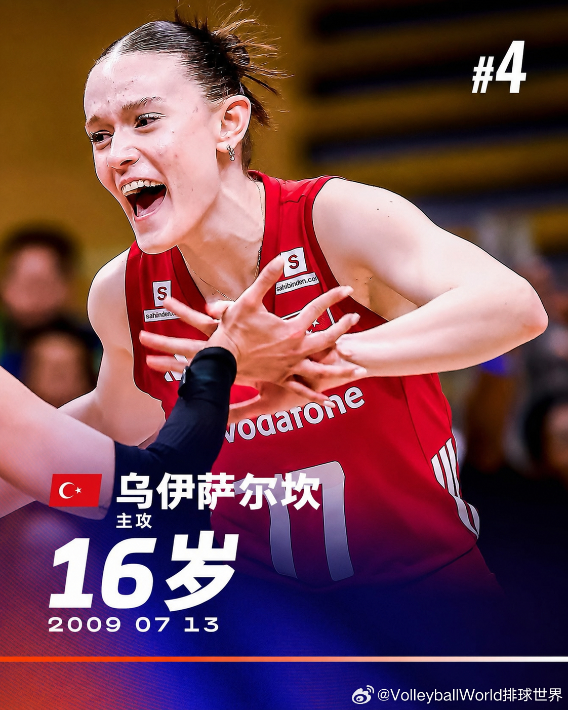 2026世界女排联赛2026世界男排联赛 2026VNL最年轻球员前十榜单5️⃣