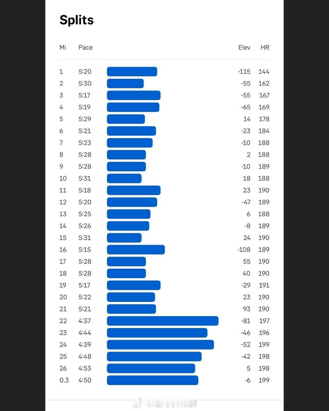 2026波士顿马拉松女子冠军 Sharon Lokedi 罗克迪在赛前发现忘带了