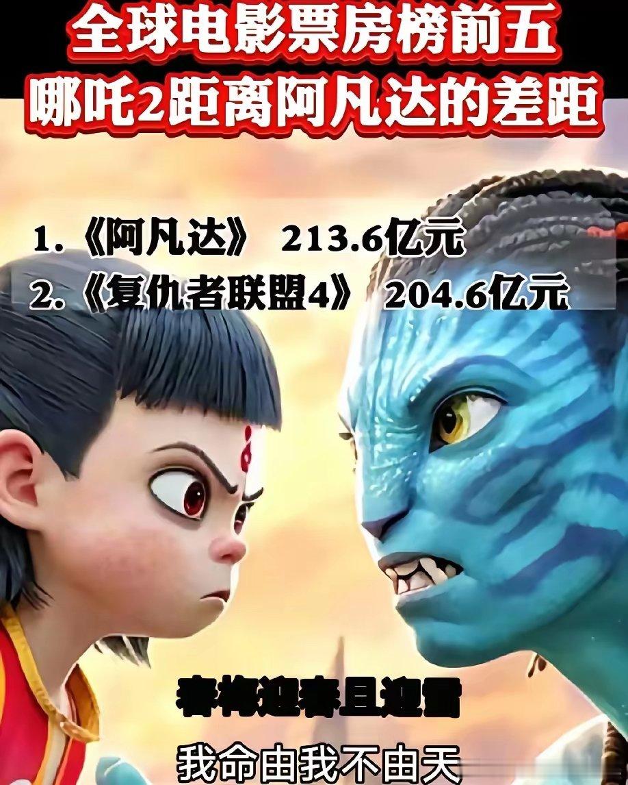 现在，我们正站在一个历史性的时刻，挑战的号角已经吹响——突破200亿票房大关，这