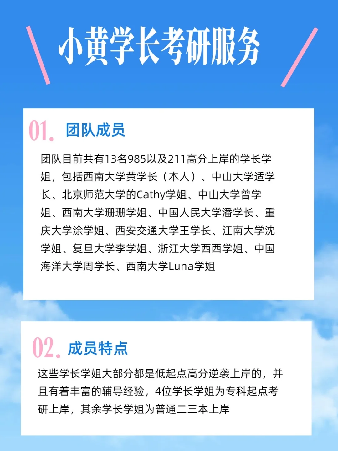 专科起点考研，如果有需要