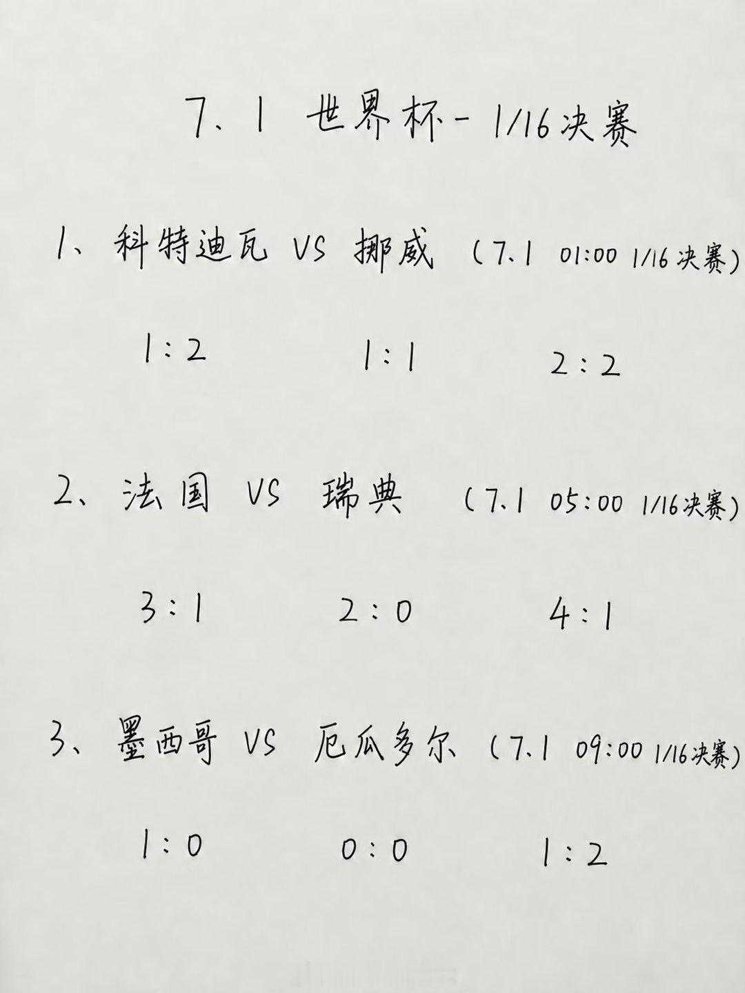 7.1 世界杯32强赛前分析 ⚽ 科特迪瓦 vs 挪威 比分参考：1-2｜1-1