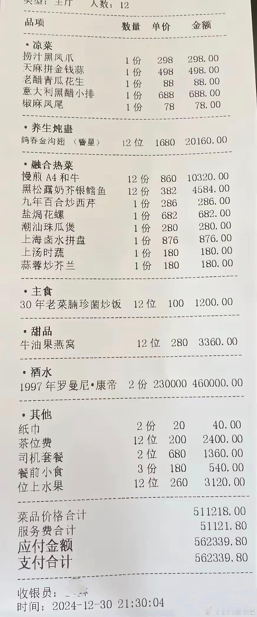 一顿饭吃了56万，这就是有钱人的世界吗？[吃惊] 