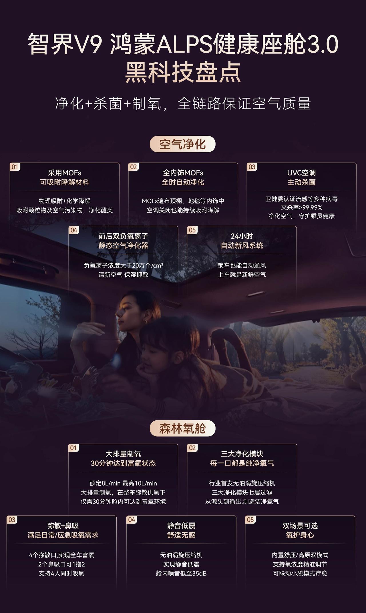 以前总觉得车载冰箱、大彩电是MPV的顶配，直到看到今天余承东爆料智界V9的配置表