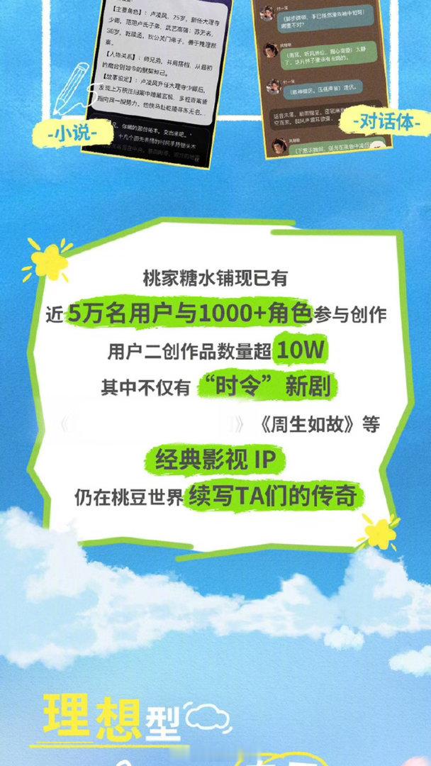 点开桃豆世界满眼都是任嘉伦的角色！何贤十五亿热度断层领跑，陆千乔、久宣夜热度破亿