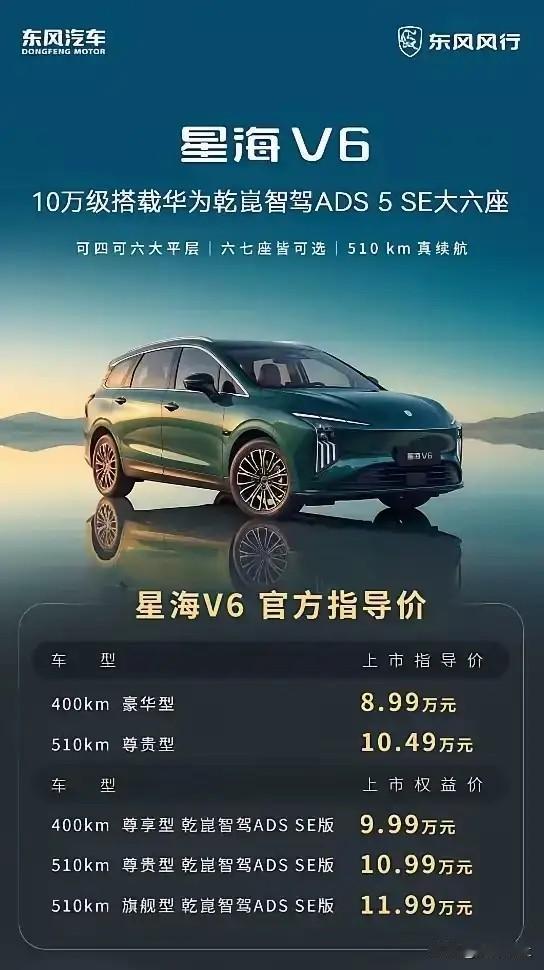 星海V6定位十万级家用车型，上市权益价9.99万起，打破了高阶智能配置只属于高端