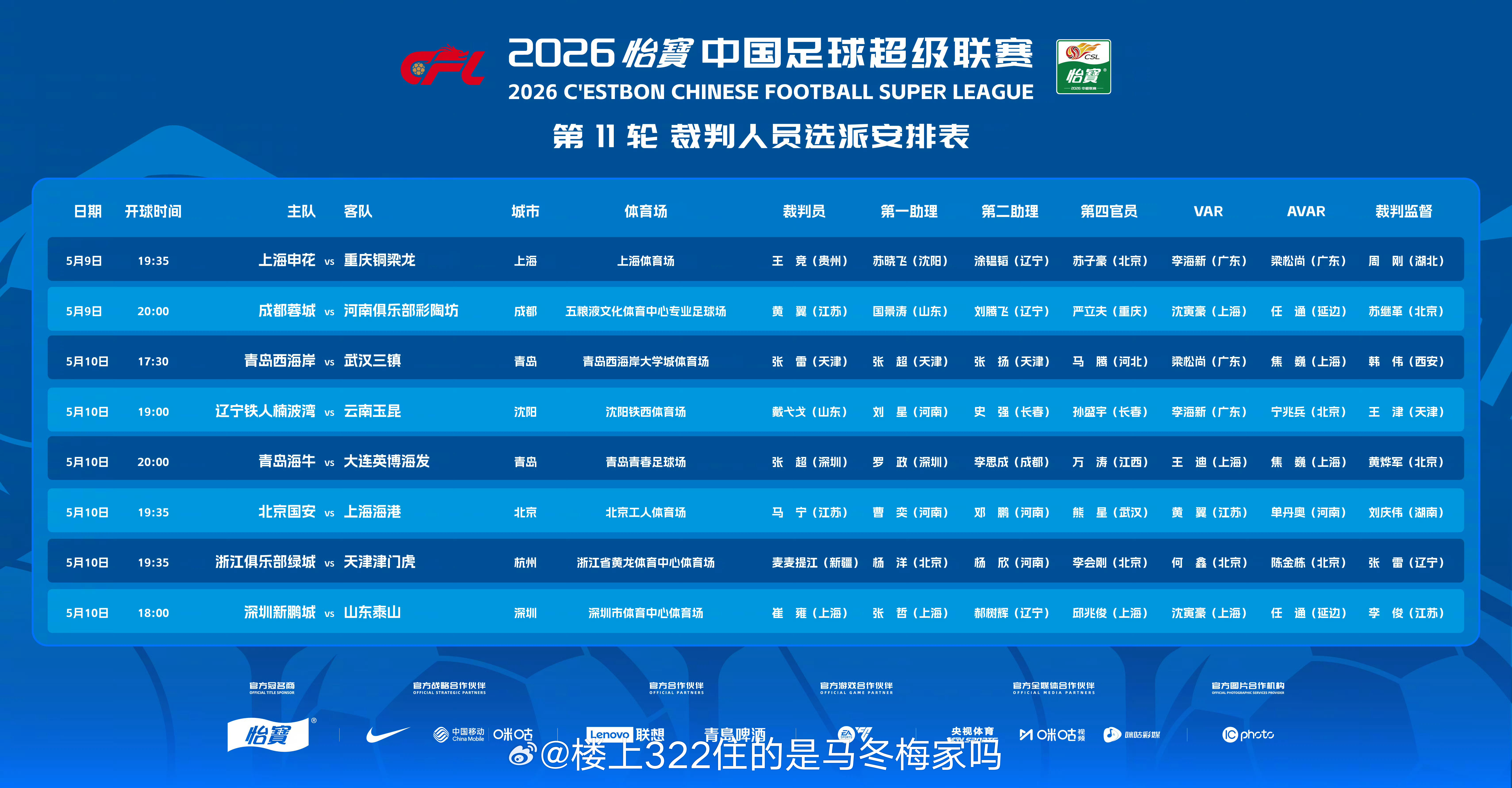 北京国安vs上海海港 国安踢海港，马宁来吹罚，也是挺有看点的。马宁前几天吹罚苏超