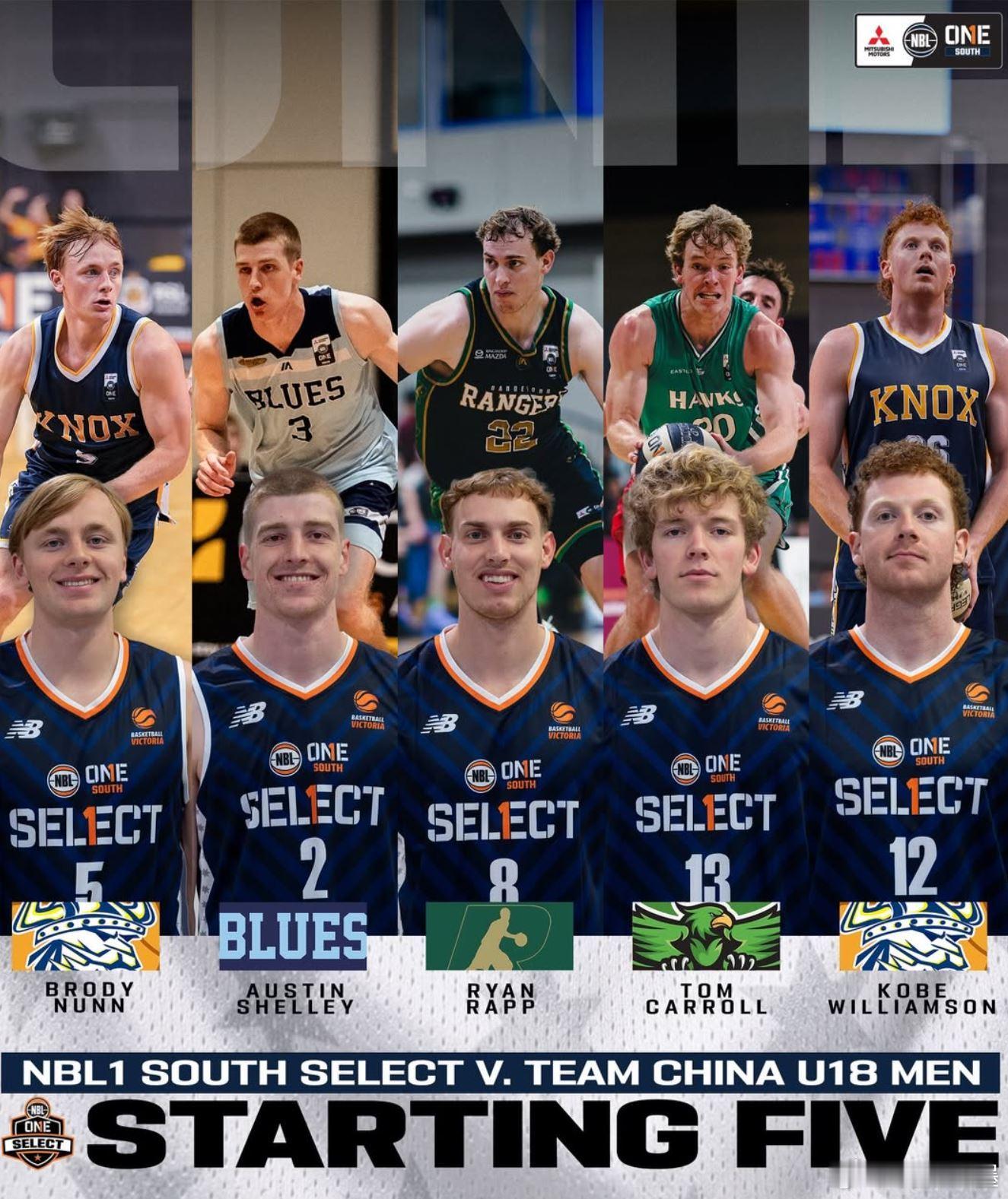 【战报】中国U18国青男篮 澳洲拉练首场比赛大比分不敌NBL1南区25岁以下选拔