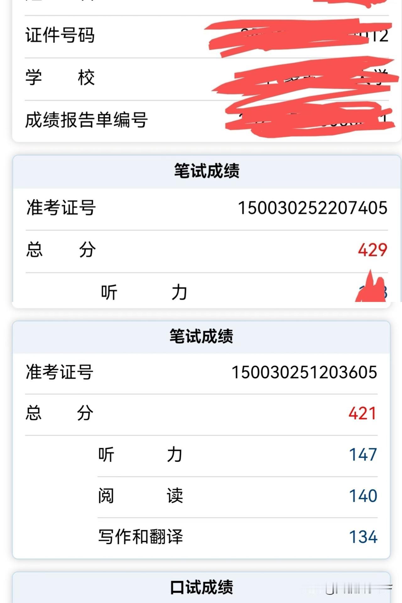 今天是英语四六级出分的日子，一大早6点就能查，大学生们个个紧张得不行！
我侄子今