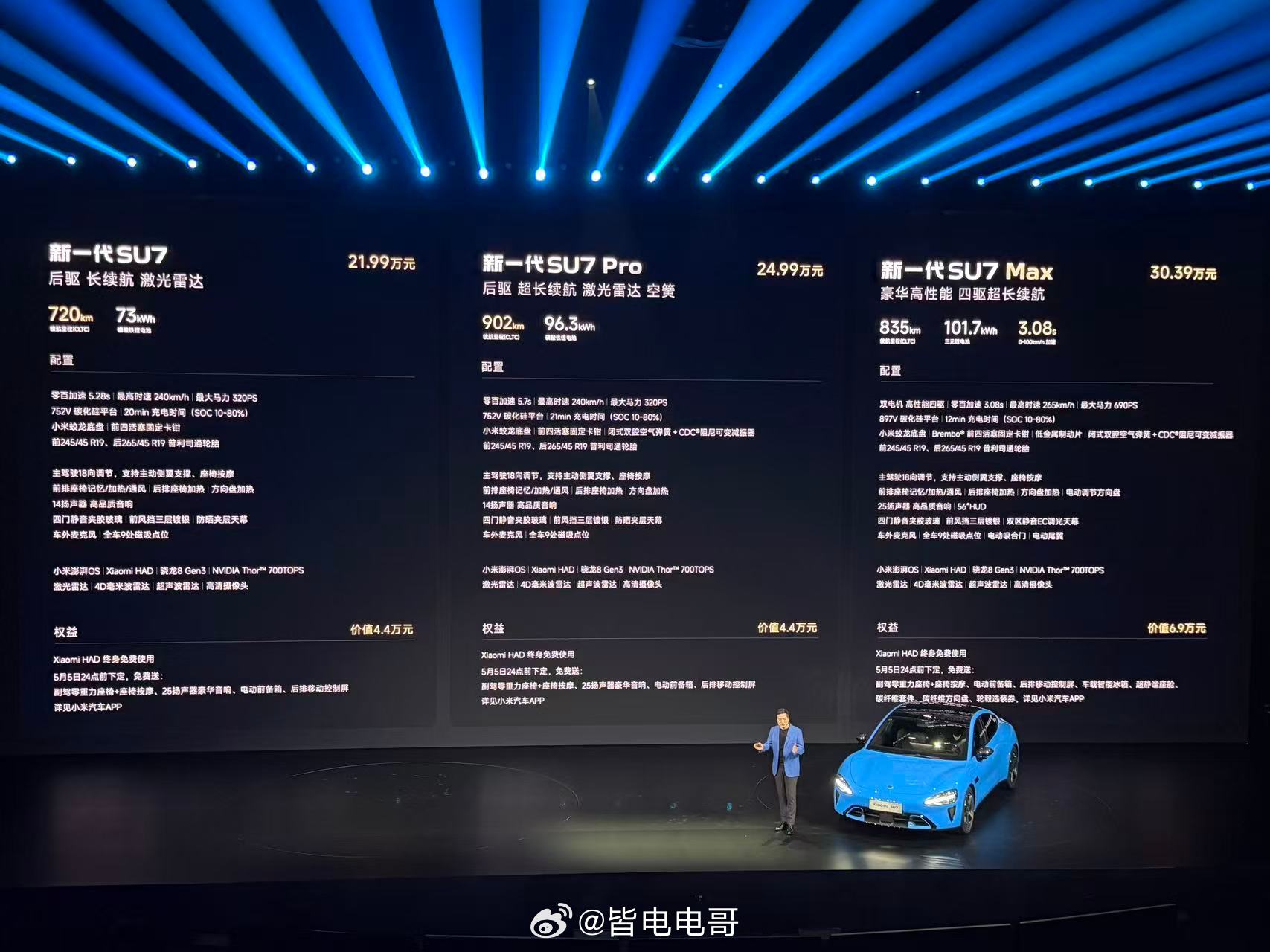 如何评价 小米新su7 ？或许可以说又是一次典型的“小米式”升级：诚意拉满，性价