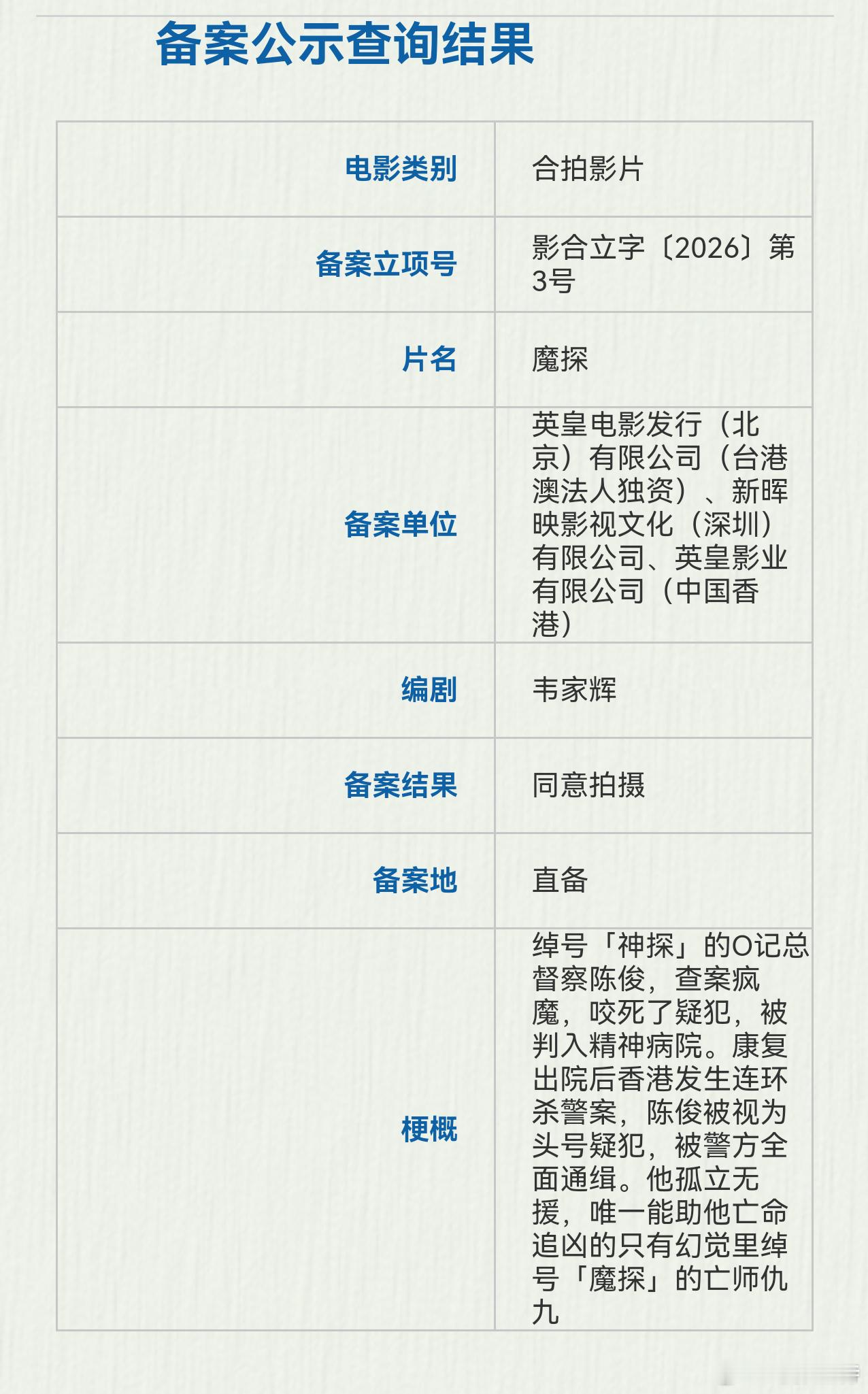 听听温特怎么说 英皇电影立项了警匪电影《魔探》走的合拍片，编剧韦家辉。看概况像《