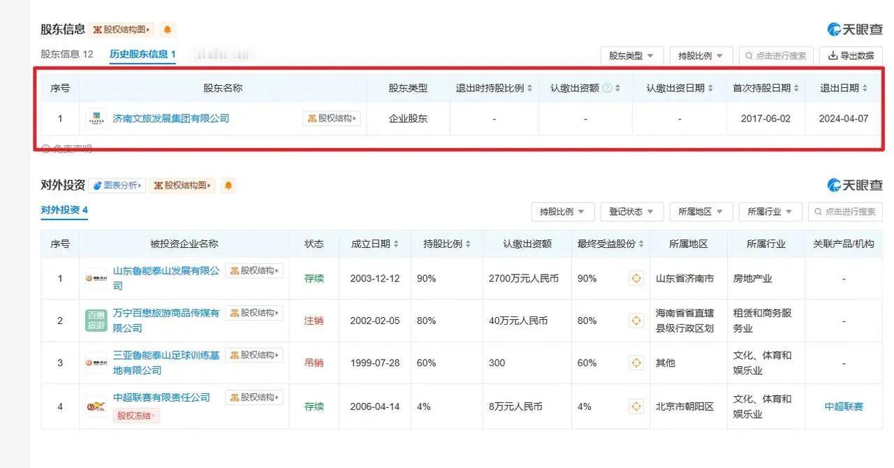 济南文旅退出？据天眼查显示，济南文旅今天退出山东泰山队，不再持有山东泰山足球俱乐