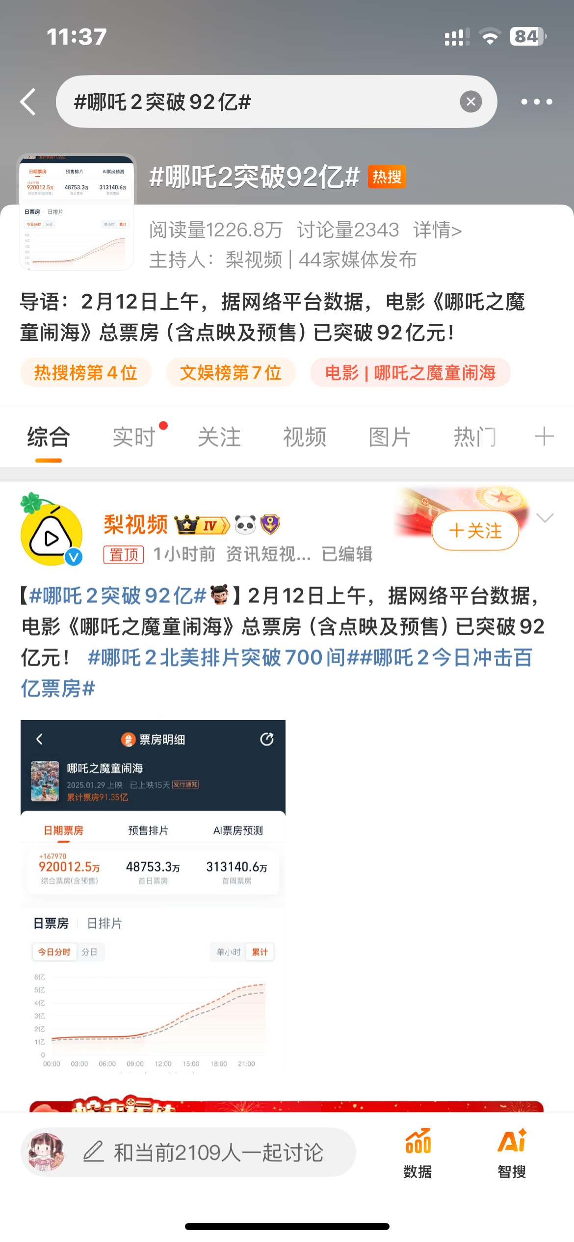 哪吒2突破92亿  恭喜哪吒！！！后天能破百亿吗[开学季][开学季][开学季] 