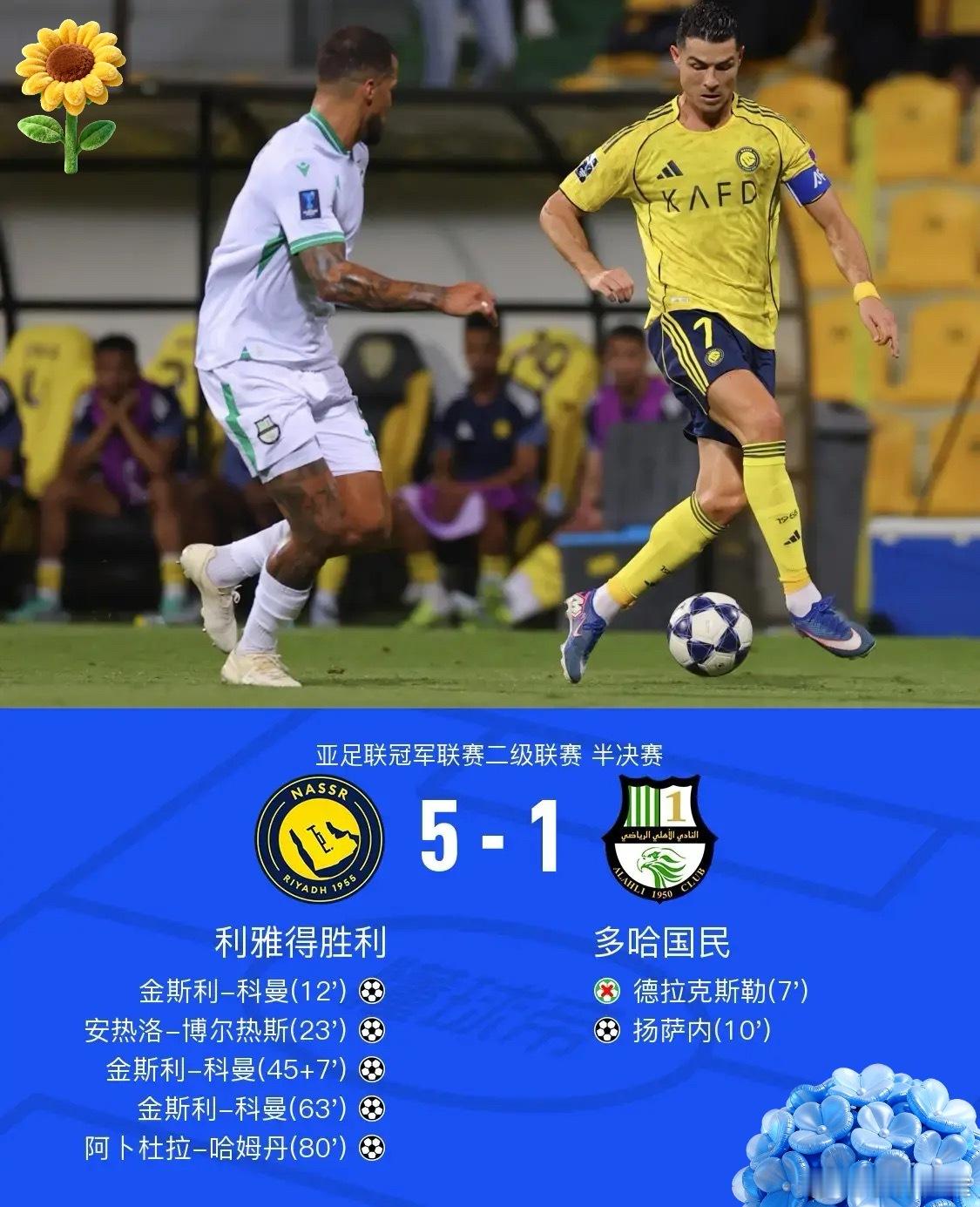 足球 北京时间4月23日00:00，亚冠二级半决赛，利雅得胜利对阵多哈国民。上半